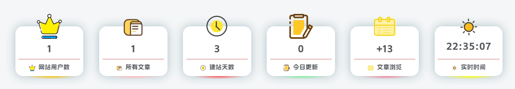 图片[1]-子比主题美化-添加网站统计信息美化小工具-寒江资源网